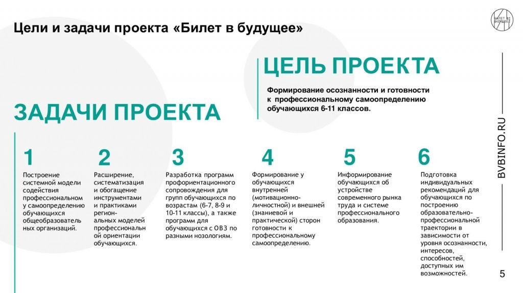 БвБ