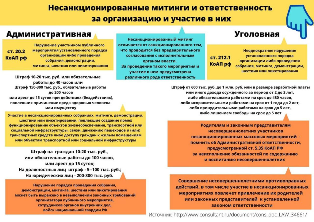 Митинги