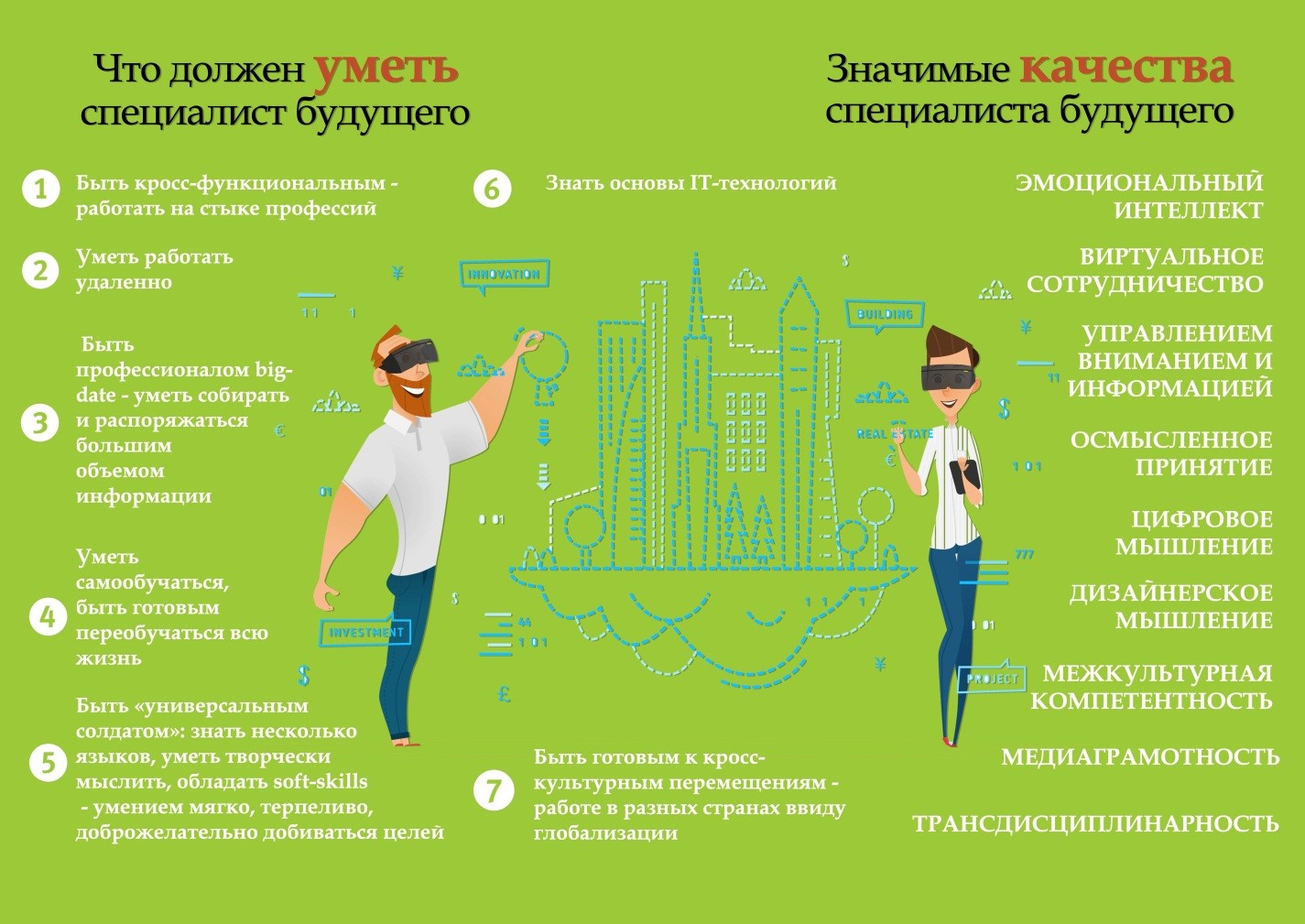 Проф