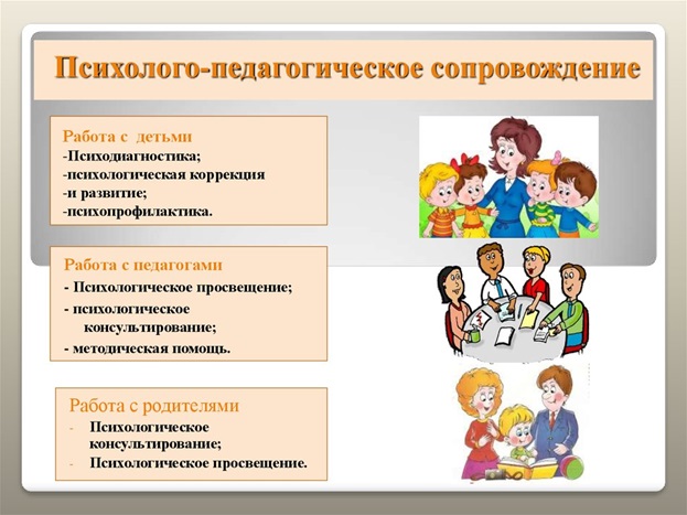 ППС